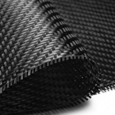 Several common interface modification methods for carbon fiber reinforced thermoplastic composites