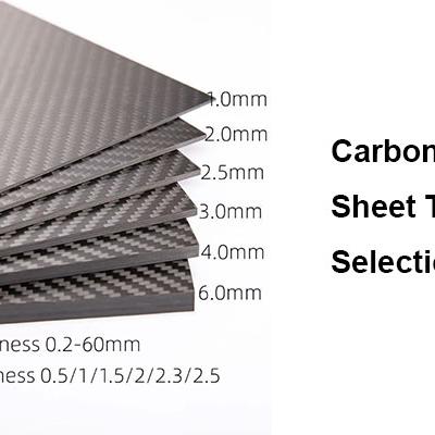 Mastering Thickness Selection in Carbon Fiber Sheets: Precision Engineering to Match Load Demands Without Over-Specifying