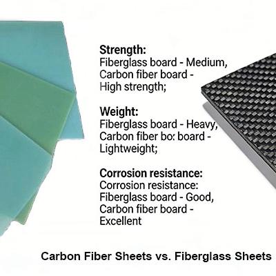 Carbon Fiber Sheets vs. Fiberglass Sheets: A Rigorous Comparison of Strength, Thermal Stability, and Economic Viability