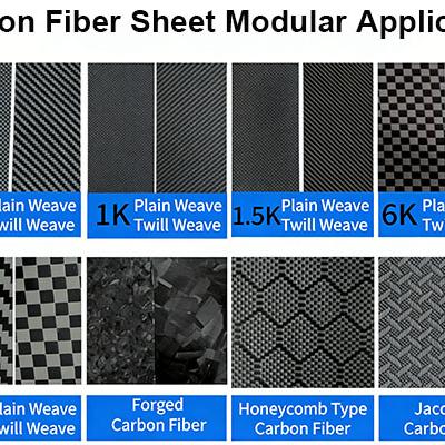  Modular Applications of Carbon Fiber Sheets: Enabling Rapid, Reliable Assembly Across Diverse Equipment Platforms