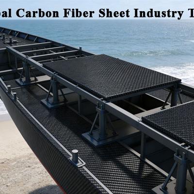Global Industry Evolution: Technological Convergence and Supply Chain Transformation in the Carbon Fiber Sheet Sector