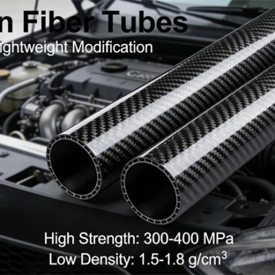  Applications of Carbon Fiber Tubes in Surveying & Measuring Instruments 