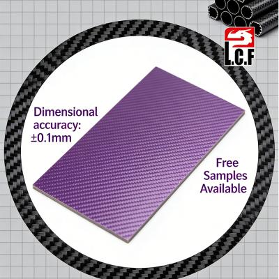Carbon Fiber Rings and Colored Carbon Fiber Plates: Overview & Uses 