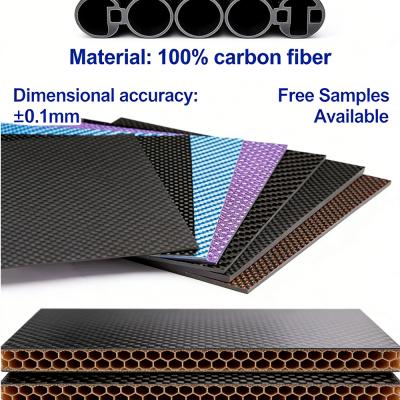 Colored Carbon Fiber Plates and Honeycomb Panels: Design & Durability 