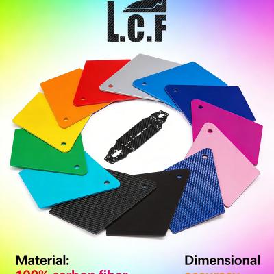 Thick vs Thin Carbon Fiber Plates: Choosing the Correct Profile
