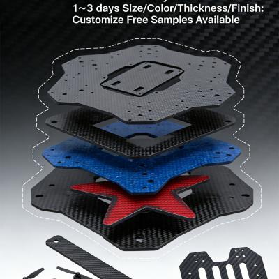  How to Design CNC Carbon Fiber Plates for High-Performance Applications